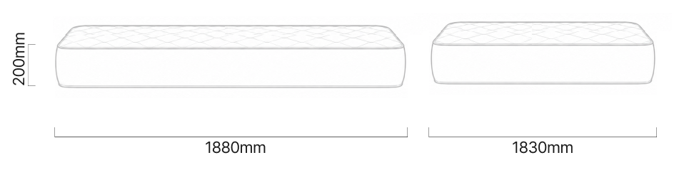 cielo_ergorest_curve_king